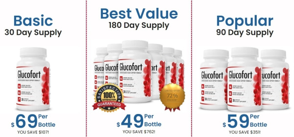  Price-Glucofort For Cut Down Excess Fat